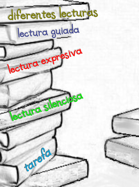 diferntes lecturas