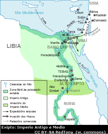 Mapa de Exipto