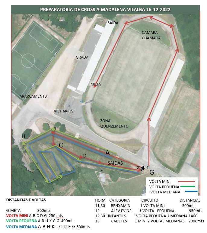 Circuito Campo Tarves Preparatoria Insua Bermudez PAVD XOGADE PROXECTA