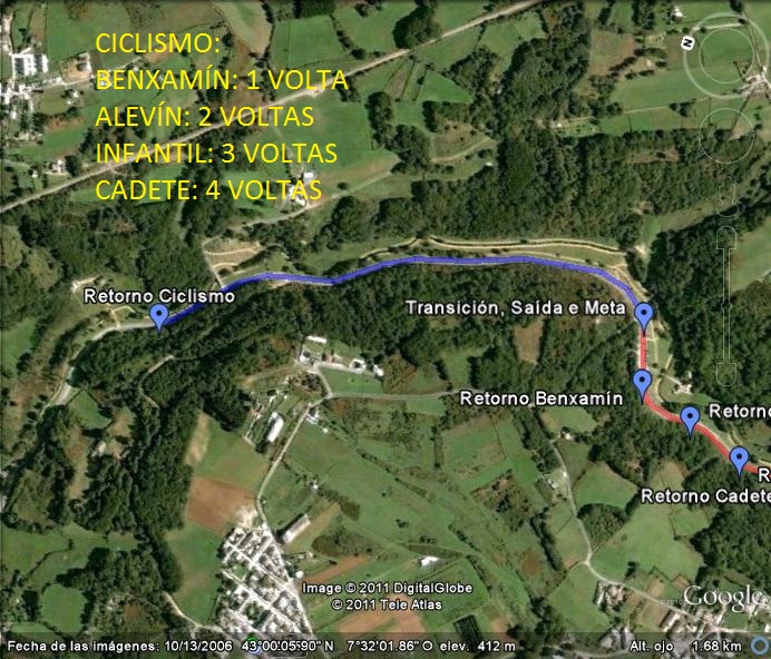 DUATLÓN SAN RAMON VILALBA CEIP ANTONIO INSUA BERMUDEZ VILALBA LUGO 2020