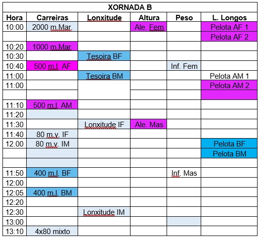 Horario Definitivo atletismo xornada B 16_04_23