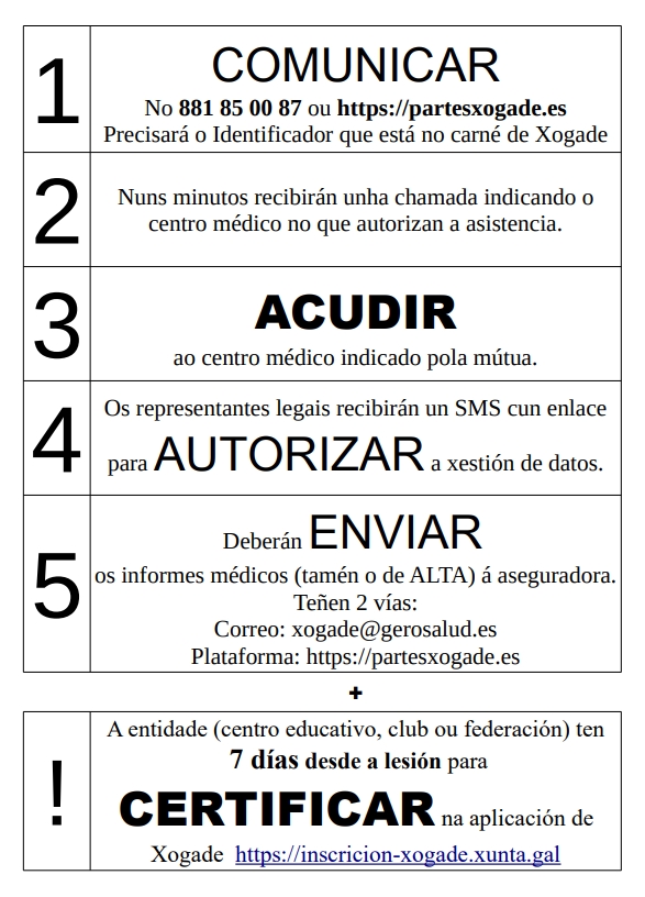 Infografía co Protocolo seguro XOGADE 2023