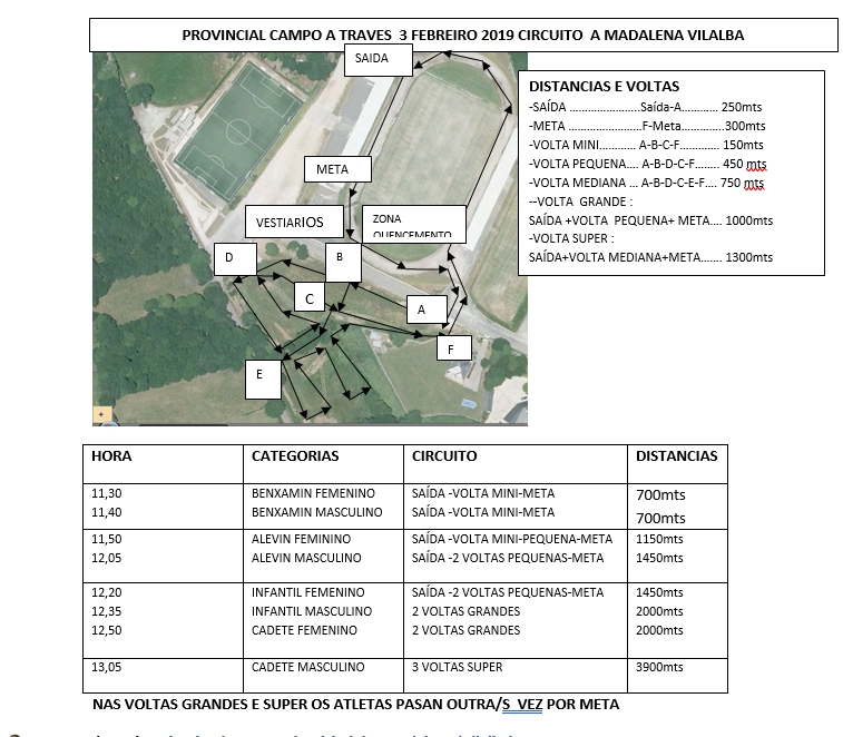 CIRCUITOpROVINCIAL cAMPO Través Escolar 2019 Vilalba