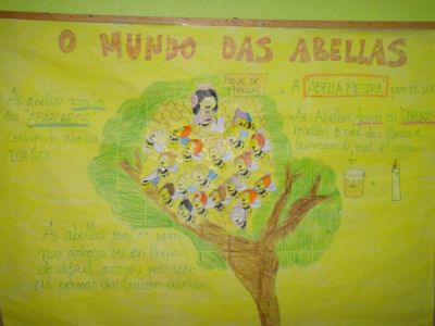 Mural do mundo das abellas
