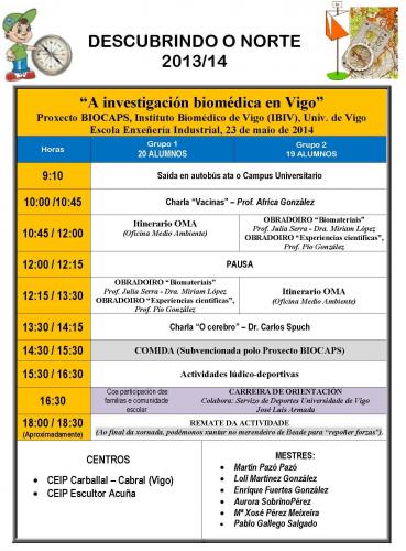 programa cuvi 14