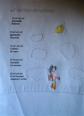 1
Ilustración do poema realizada por unha familia do alumnado do Primeiro Ciclo de Primaria
Palabras chave: Educación - Familias - Poesía