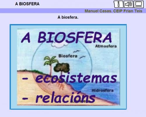 BIOSFERA