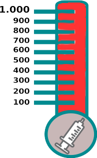 termómetro que indica a cantidade de 185 vacinas.