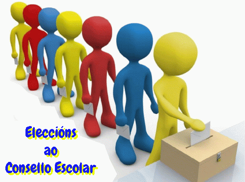 Eleccions consello escolar