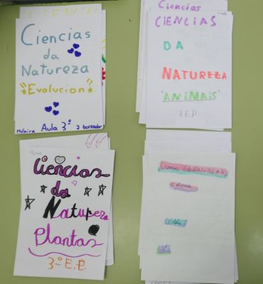 3ºEP_Creando Lapbook Ciencias 3º trimestre_2020-21 (16)
Palabras chave: 2020/21, 3º, pdi visión 3C, lapbook, ciencias, naturais, sociais, be-leolab, axenda 2030