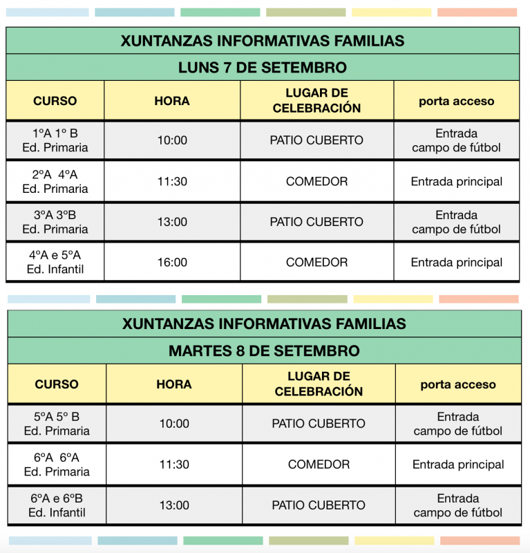 turnos xuntanzas familias