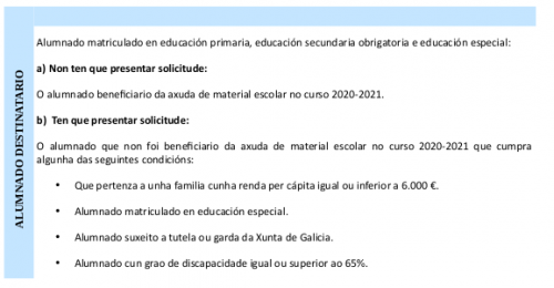 ALUMNADO DESTINATARIO MÁSCARAS