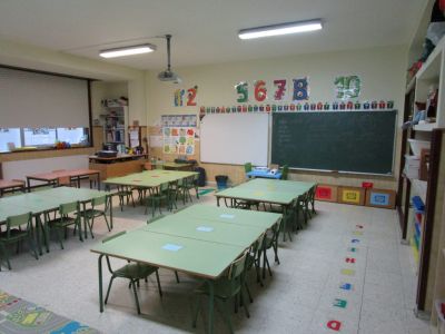 Aula de Infantil - encerados
