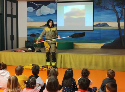 Palabras chave: infantil primaria díadamuller bombeira conmemoracións