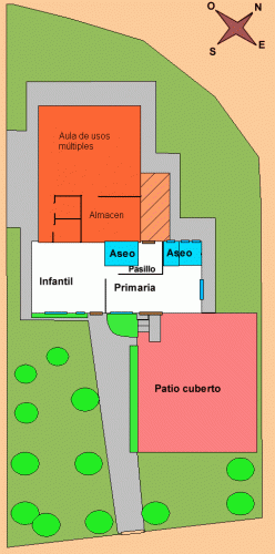 Plano do centro