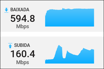 A fibra óptica chega ao Feal