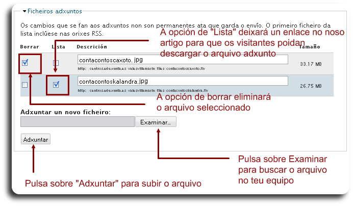 adxuntar tira de iamxes con rotator flash