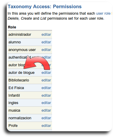 tags administrar permisos