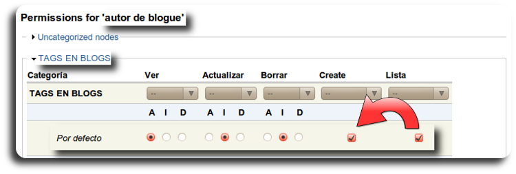 permisos na categoria tags 1