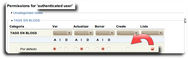 categoria tags permisos dos demais roles