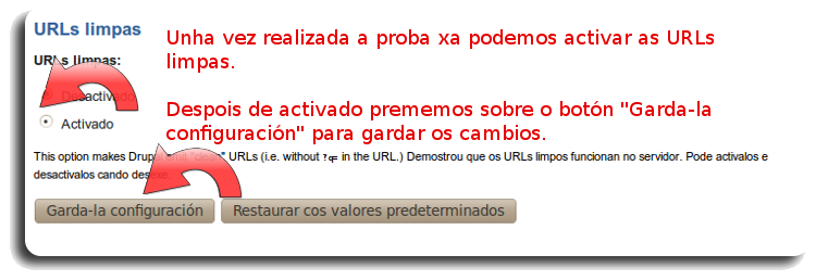 url limpas activado