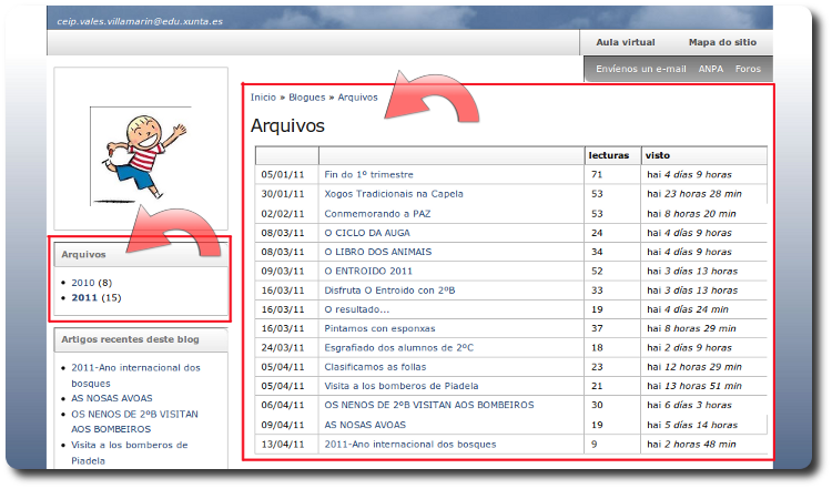 arquivos funcionando nun blog