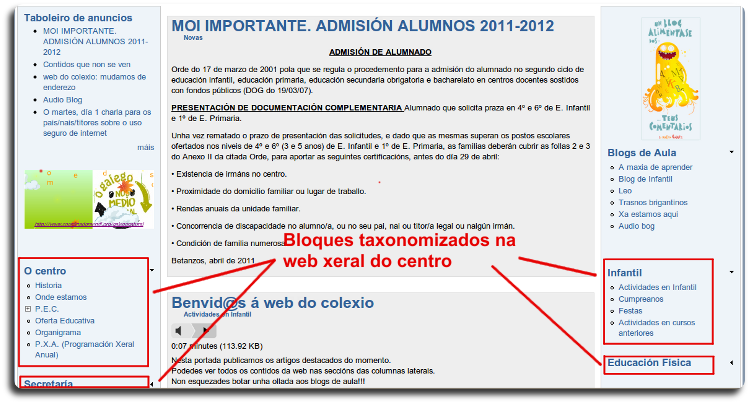 bloques procedentes de menús taxonomizados