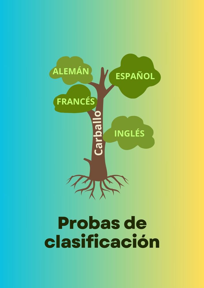 Probas de clasificación