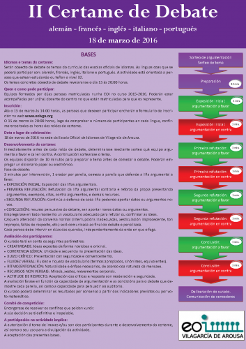 Consulta as Bases do II Certame