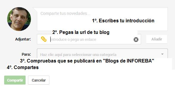 Indicacións para un post en G+ con enlace