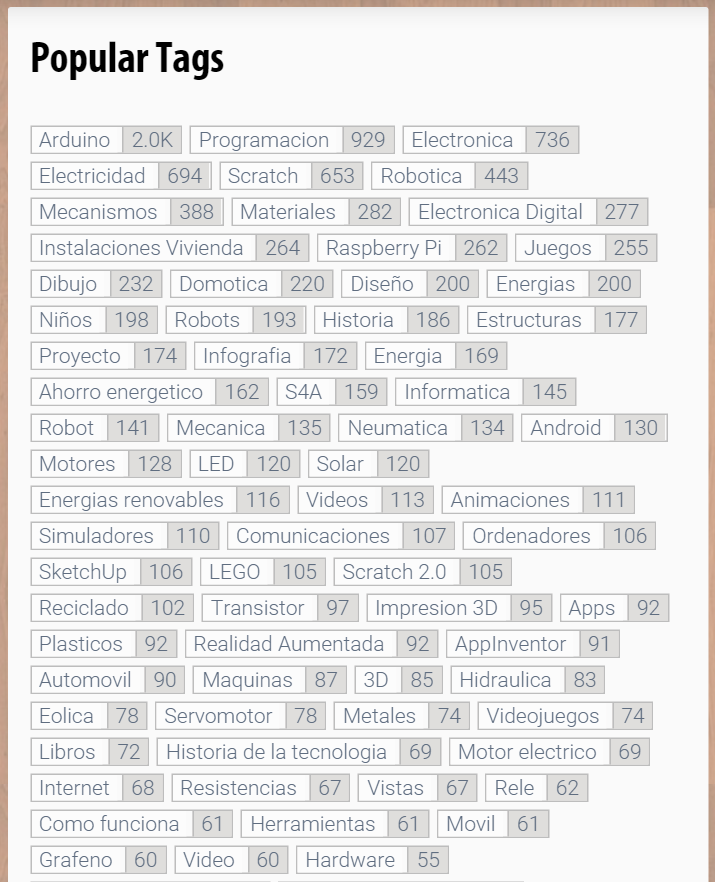 Etiquetas do Scoop.it de Gumer.