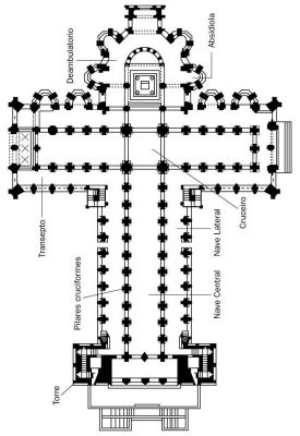 03. Planta da catedral de Santiago
O home é sobre todas as cousas o templo de Deus. De aí que, cando os homes do Románico tiveron que levantar os templos de Deus na terra, o fixeran a semellanza do corpo humano. O presbiterio, onde se encontra o altar, equivalería á cabeza, o cruceiro  aos brazos e mans e o resto sería o que quedaba do corpo. E así se recollía na Guía do Peregrino de Santiago de Compostela, c. 1140. Polo tanto os templos son microcosmos, imaxes da orde universal, do macrocosmos. 

Fonte: Sureda, Joan. Historia universal del arte (tomo IV), La Edad Media, Románico/Gótico, Barcelona: Editorial Planeta, 1990

