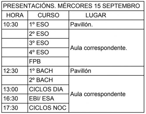 Horairo presentacións