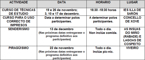 Horario actividades 2