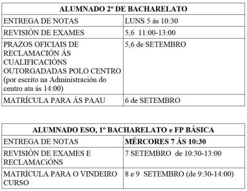 Información ó alumnado Setembro 2016