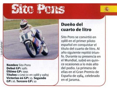 1.991 Sito Pons.Dos veces Campeón del Mundo
