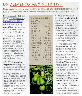 Aguacate.Muy nutritivo.Rico en vitaminas y mireales.2.005
