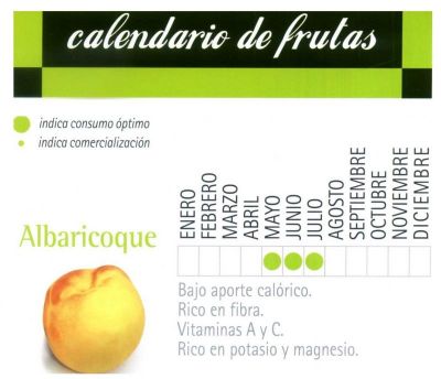 Albaricoques.Calendario de frutas.Nos aportan pocas calorías.Contienen vitamina A, C, potasio y magnesio.Grupo IFA.2.013
