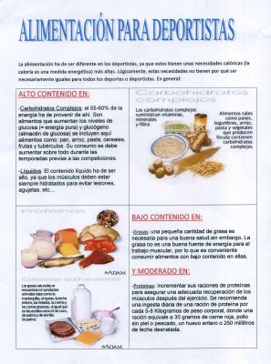 Alimentación básica para los deportistas.Miguel Riopedre 1º C.2.012
