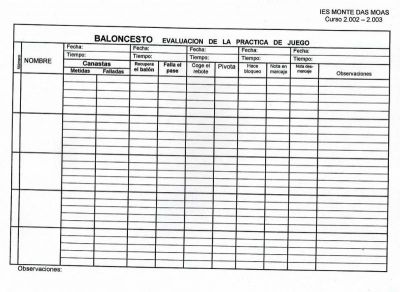 Baloncesto.Evaluación.Juego.2.002.03
