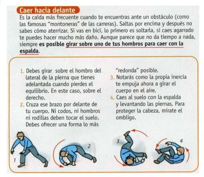 Caidas.Cómo caer.2 hacia adelante.Sport Life 1.997
