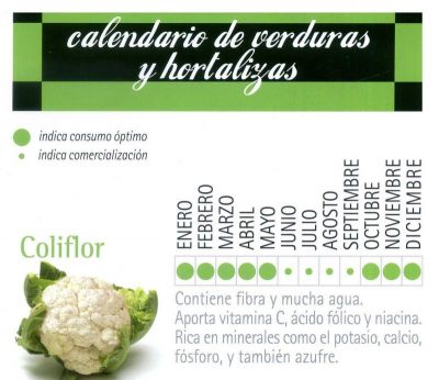 Coliflor.Calendario de verduras y hortalizas.Ricos en fibra, vitamina C, potasio, calcio, fósforo y azufre.Grupo IFA.2.03
