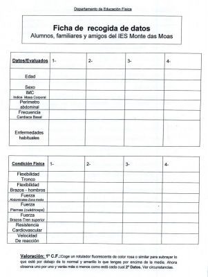 Condición Física.Ficha.Bachillerato.Trabajo voluntario.1 Evaluación de alumnos,familiares o amigos de Moas.2.011
