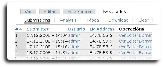 Usuario, IP do equipo,data....na que o formulario foi enviado