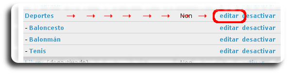 Editar categoría para modificar a súa ubicación