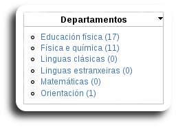 Menú con Display number activo