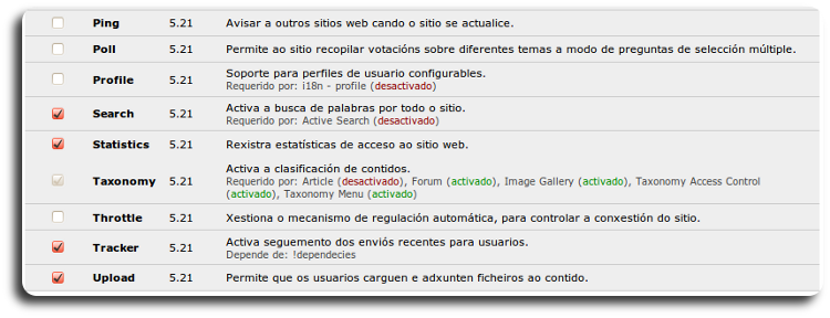 Estatísticas activación do módulo