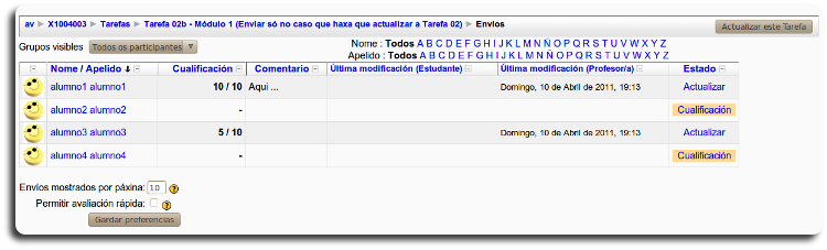 Tarefas cualificación alumnos