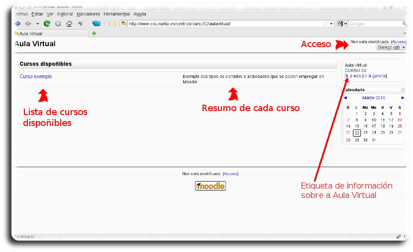 Aula Virtual (Moodle)