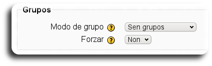 Grupos